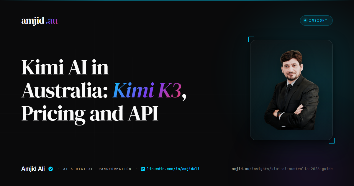 Kimi AI in Australia (2026): Kimi K3, Pricing, API and Access, Kimi AI, Kimi K3
